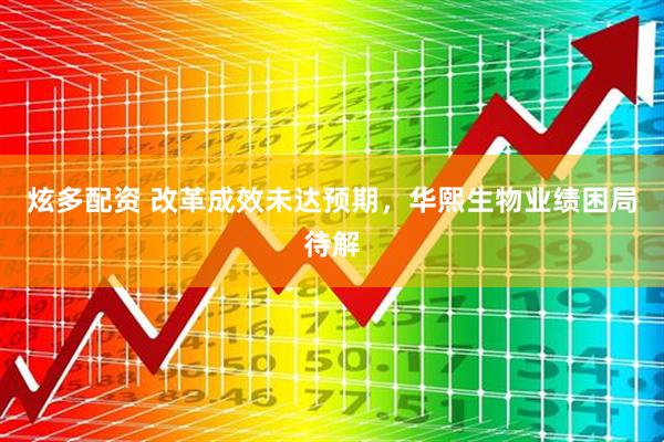 炫多配资 改革成效未达预期，华熙生物业绩困局待解