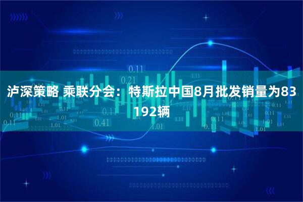 泸深策略 乘联分会：特斯拉中国8月批发销量为83192辆
