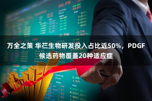 万全之策 华芢生物研发投入占比近50%，PDGF候选药物覆盖20种适应症