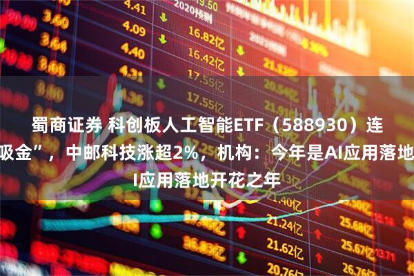 蜀商证券 科创板人工智能ETF（588930）连续三日“吸金”，中邮科技涨超2%，机构：今年是AI应用落地开花之年